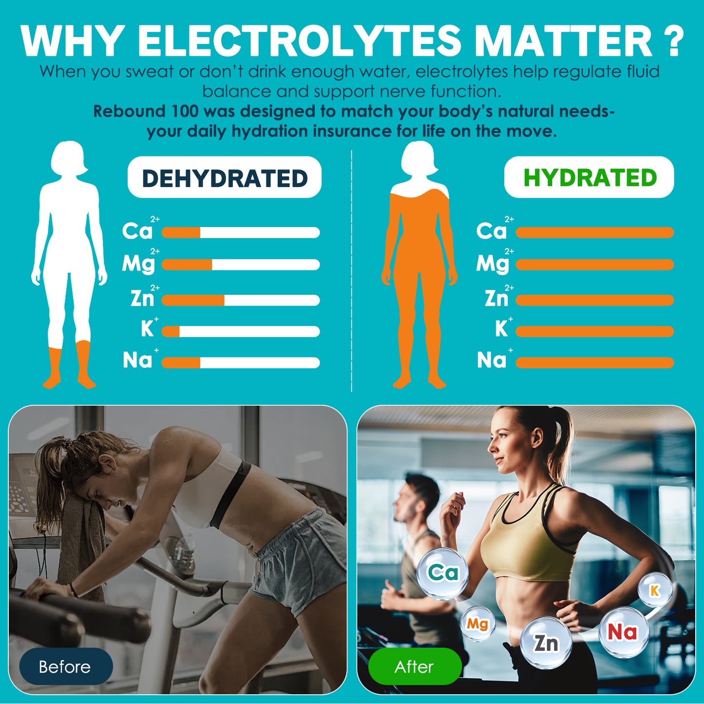 Rebound 100 Electrolyte 30 Sachets